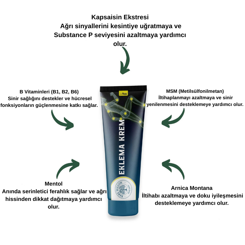 Eklema Krem